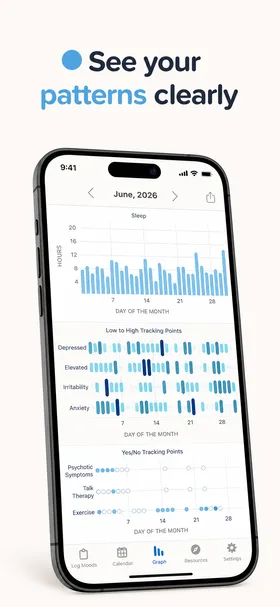 Created App Store screen 1 for eMoods